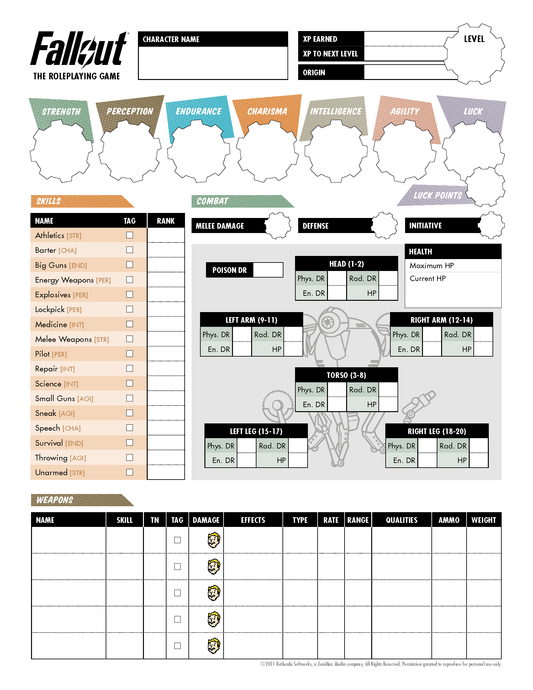 Fallout 2d20 Robot Character Sheet Fillable
